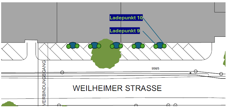 DE*OMS*EC*A0638 ECA6382, Ladepunkt 10 - Weilheimer Str. 32 73272 Neidlingen